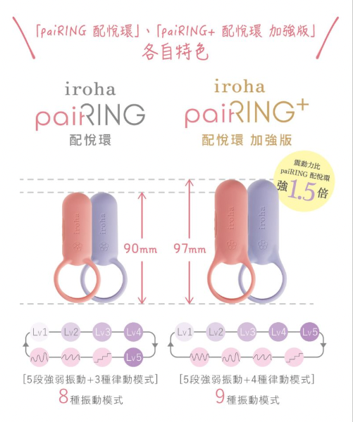 TENGA＆iroha 推「paiRING 配悅環」